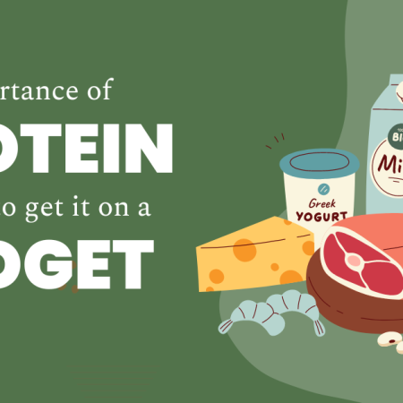 The image highlights the importance of protein and how to get it affordably, featuring various protein-rich foods.