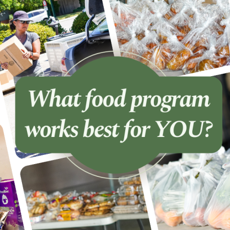 Different images of food distribution, groceries, and a question about food programs.